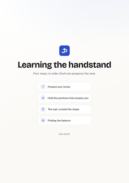 Three pages of the guide: the cover, the wall step and the balance step